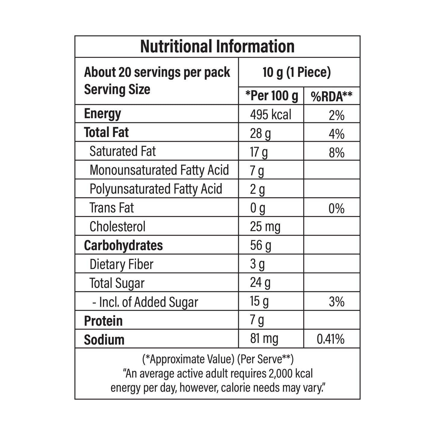 Blueberry Baklava - Chitale Bandhu