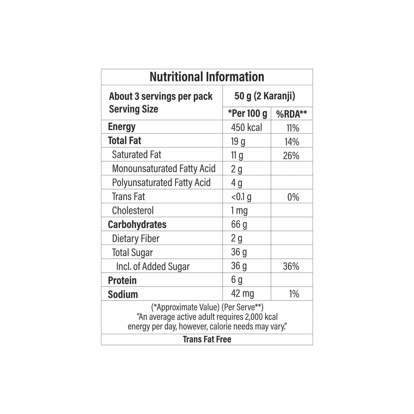 Coconut Karanji - 150gm - Chitale Bandhu