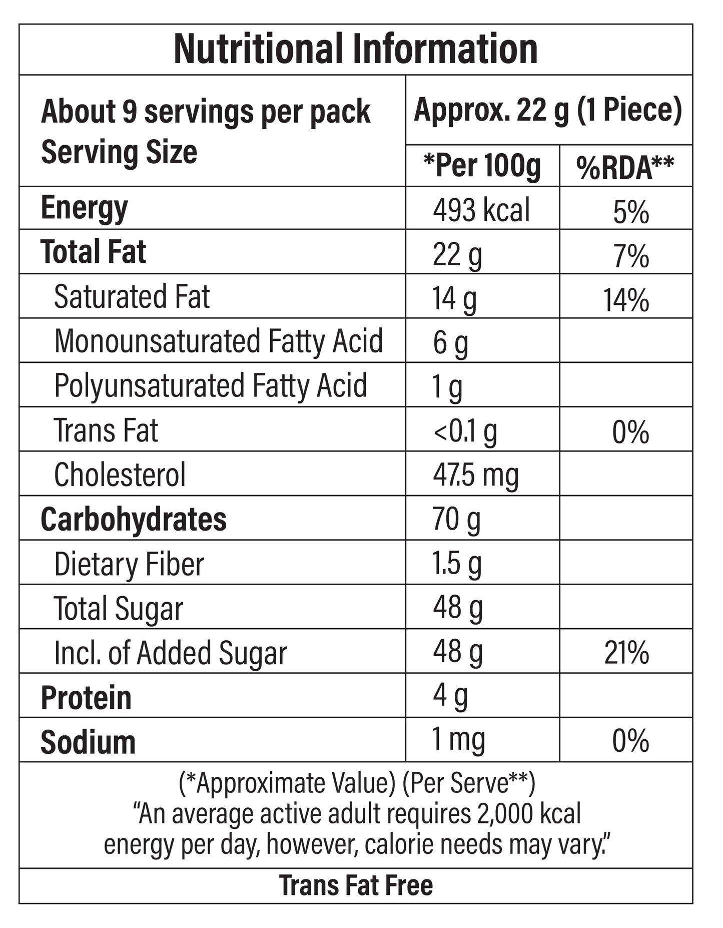 Soan Papdi Cranberry - Chitale Bandhu