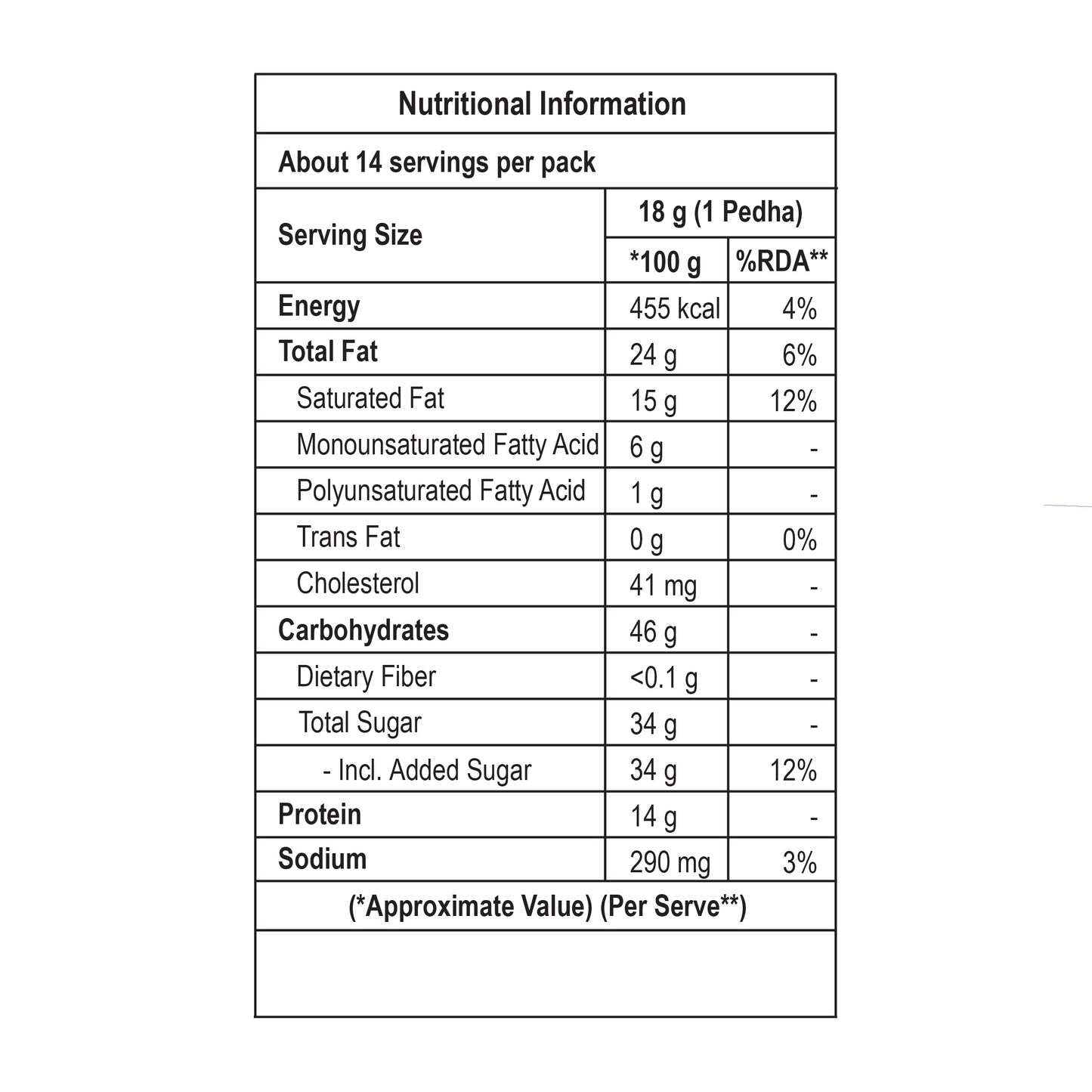 Rajkot Pedha - Chitale Bandhu